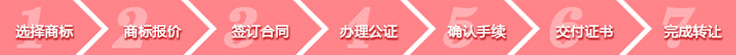 商標轉讓流程